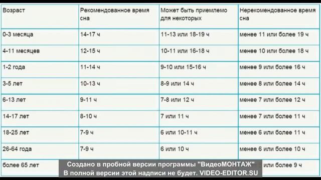 презентация "здоровый сон" г.Тюмень ТТ Стар сити молл Егорова К.В.