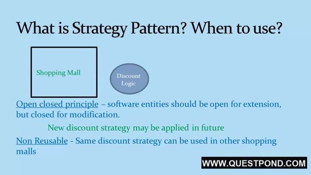 Design pattern :- What is Strategy pattern ?