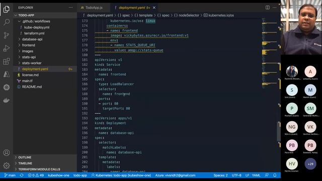 DevOps Workflow with Kubernetes in Productions | #AzureHappyHours