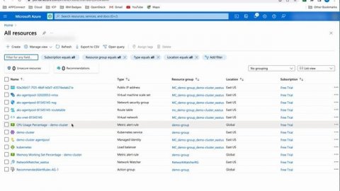 Creating and deleting Azure Kubernetes Cluster and accessing cluster using Azure CLI