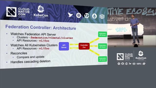 Kubernetes Cluster Federation: How to Write a Federated Controller? [A] - Madhu C.S.