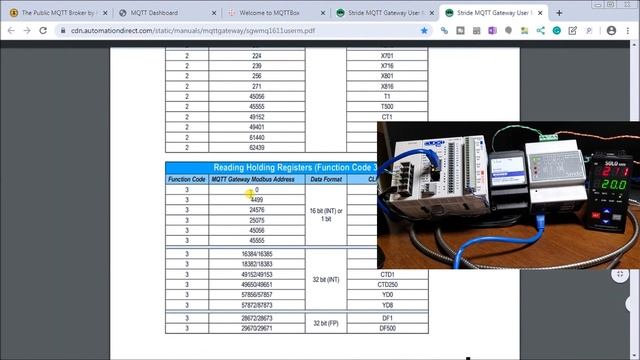 Stride MQTT Gateway Click PLC Modbus RTU TCP