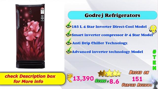 ✅ Top 10 Best Yearend Refrigerators In India 2021 With Price | Refrigerators Review & Comparison