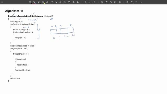 permutation of a palindrome, arrays and strings basics,technical interview  questions in telugu  |