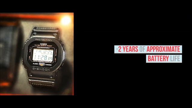 Casio G-Shock x Porter Collaboration Digital Model | GM5600EY-1