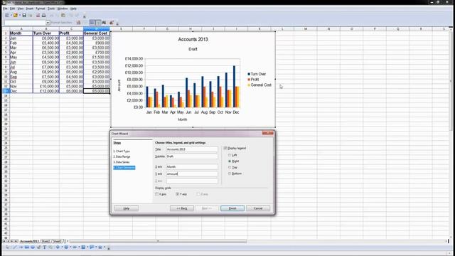 How to make a chart using Open Office 4 Calc Spreadsheet