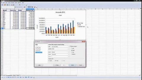 How to make a chart using Open Office 4 Calc Spreadsheet