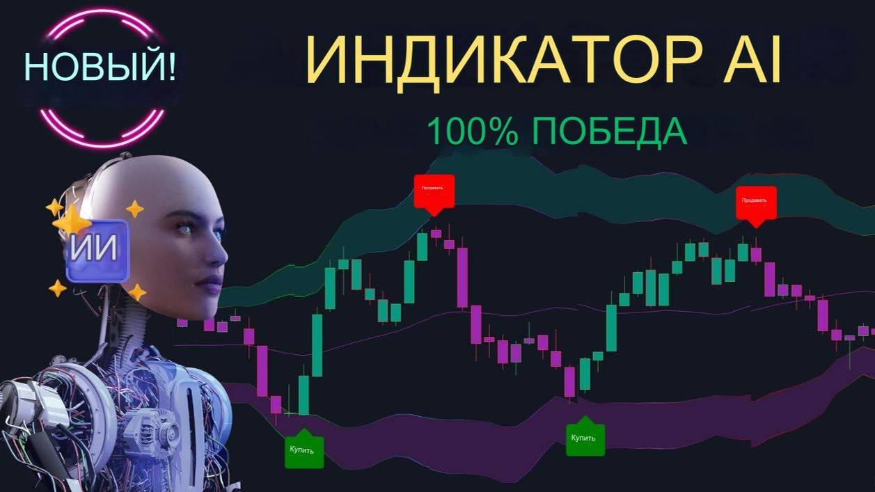 НОВЫЙ Индикатор TradingView с искусственным интеллектом Лучший бесплатный индикатор Tradingview