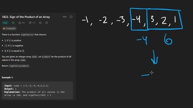 Sign of An Array - Leetcode 1822 - Python
