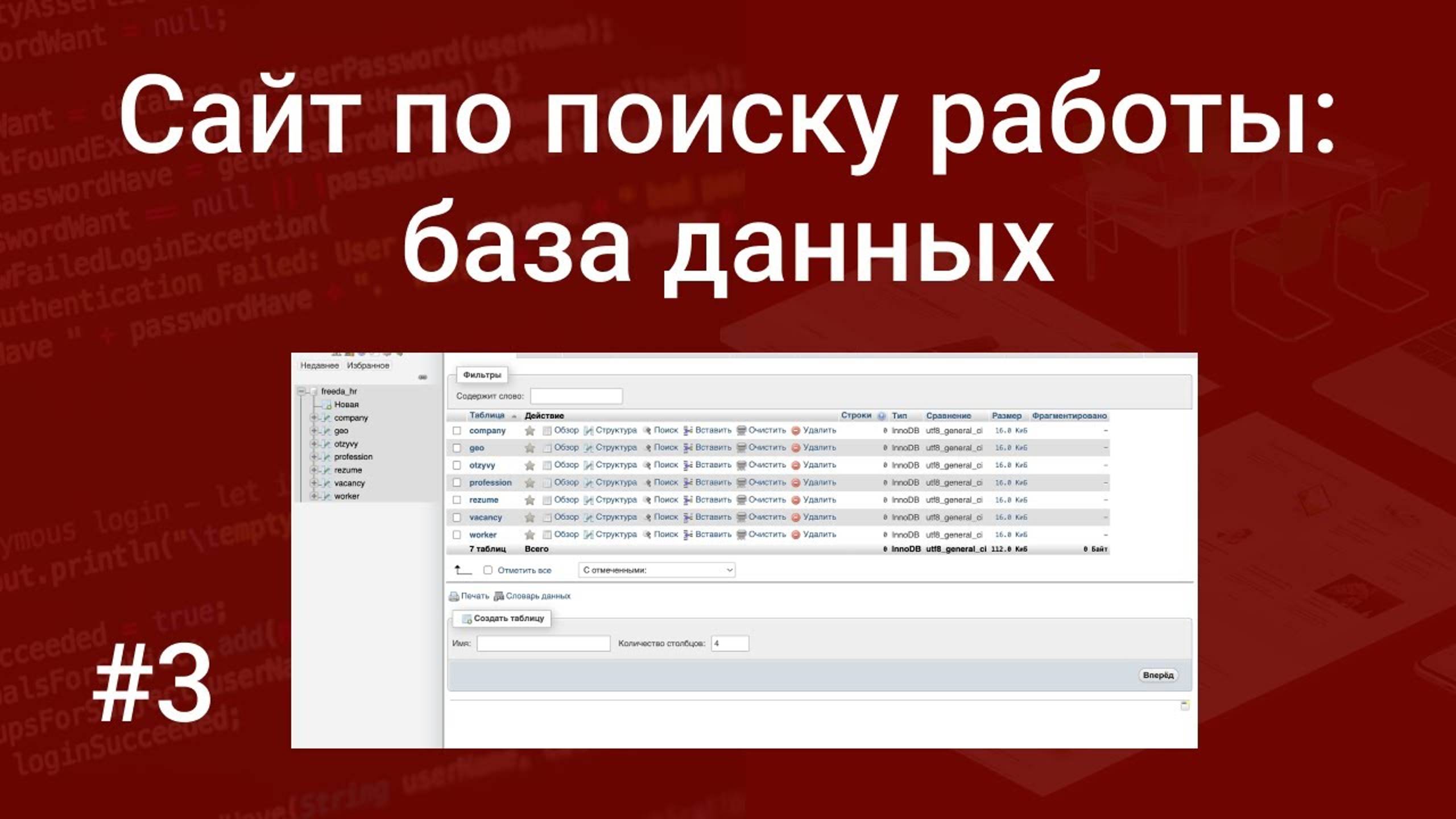 Свой сайт по поиску работы #3: проектирование структуры базы данных в MySQL, phpMyAdmin