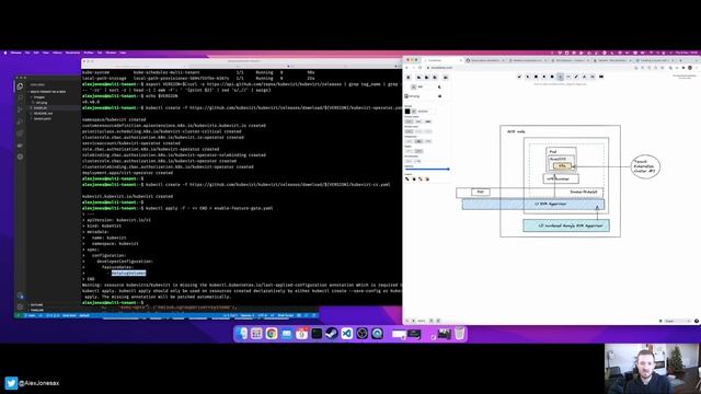 Kubernetes in Kubernetes: Leveraging hardware virtualisation on GCP
