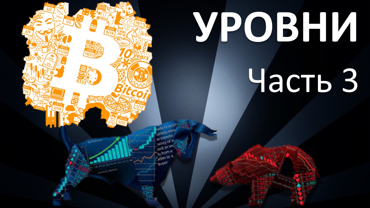 пробой уровня/горизонтальный уровень/наклонки часть 3