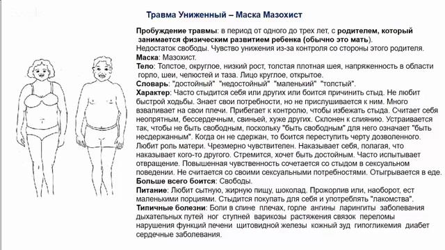 5 травм, которые мешают быть самим собой
