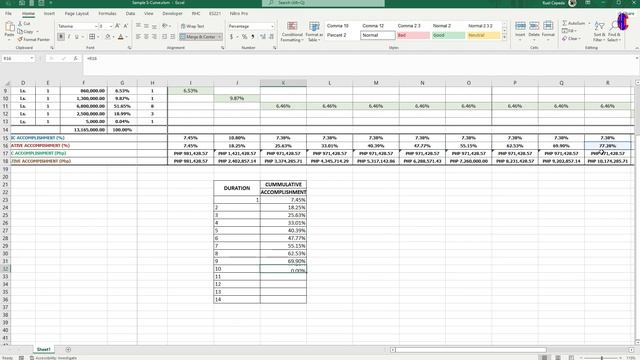 CONSTRUCTION SCHEDULE & S-CURVE EXAMPLE