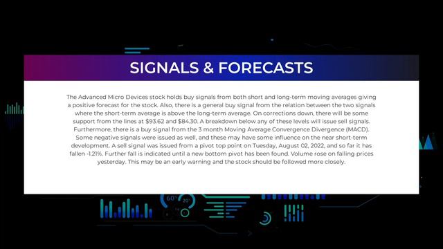 AMD Price Predictions - Advanced Micro Devices Stock Analysis for Thursday, August 4th