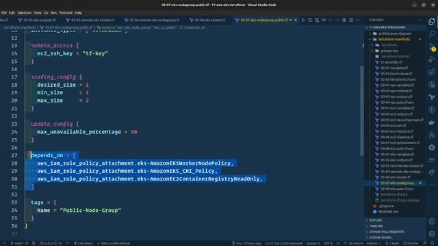 11. Mastering AWS EKS: Building Scalable Kubernetes Clusters with Terraform