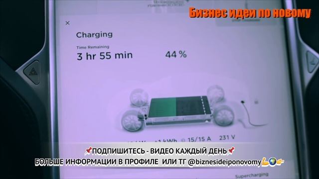 Бизнес идея на 2023-2024 год. Зарядные станции для электромобилей. Бизнес идеи по новому