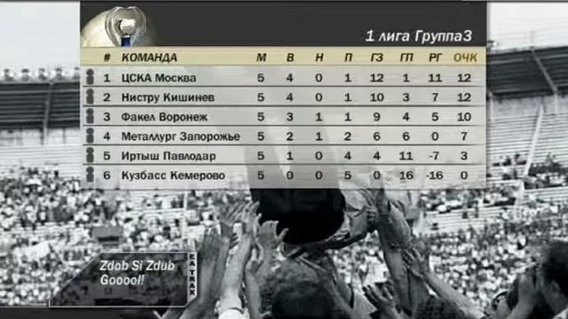 1. Чемпионат СССР 2007 / 1 лига / группа 3