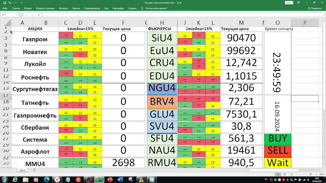 160924 Наши сигналы про рынки.  ПокупатьПродавать.  АкцииФьючерсы.  Внутридня и краткосрок.