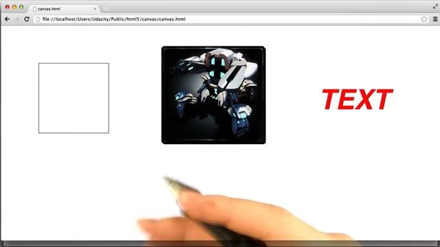 What is canvas - HTML5 Game Development