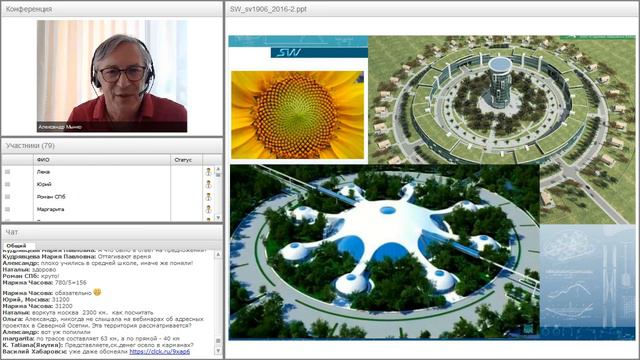 Вебинар от 19.06.2016. Семейные встречи. Адресные Проекты SKYWAY  где Искать, как Анализировать