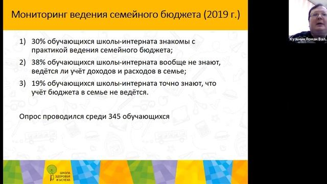 Мониторинг организации преподавания финансовой грамотности в школах региона