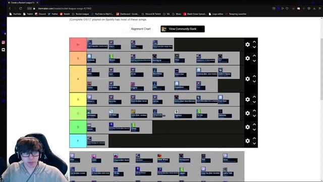 Making a Rocket League song tier list