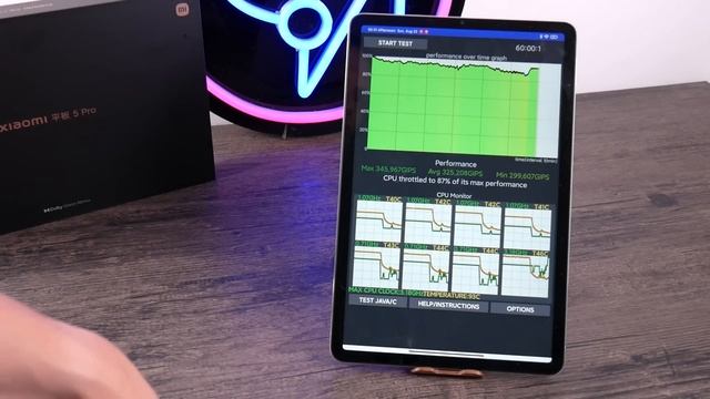 Полный обзор Xiaomi Mi Pad 5 Pro. Тесты и опыт эксплуатации.