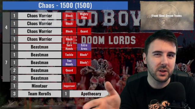 Chaos Chosen Blood Bowl Dream Teams - Optimal Rosters (Bonehead Podcast)
