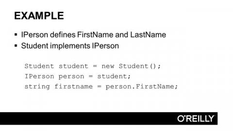 02_01-Interfaces Defined