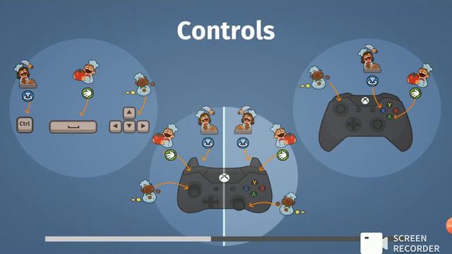 overcooked level 1 half game
