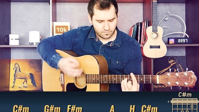 5 Пісень Скрябіна на Гітарі (+ АКОРДИ)