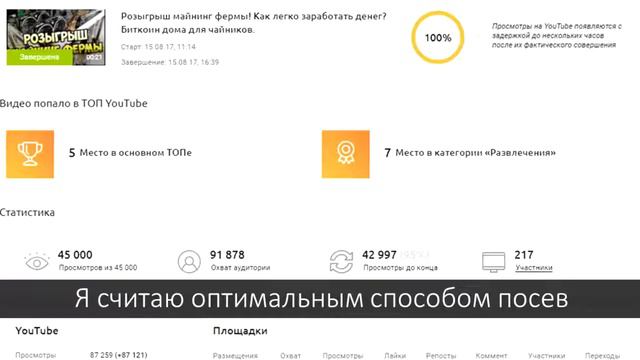 ШОК - Вся правда выходов   в тренды, какие видео делать для трендов, обзор  видео в трендах
