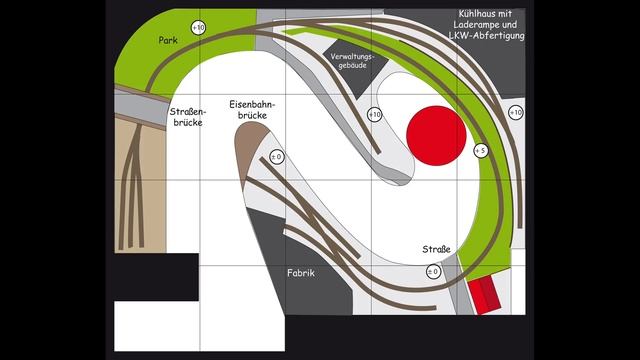 Modellbahn: Planung Teil 29 – Industriebahnen (3) – Hafenbahnen (Gleispläne in H0 & 0) [subtitled]