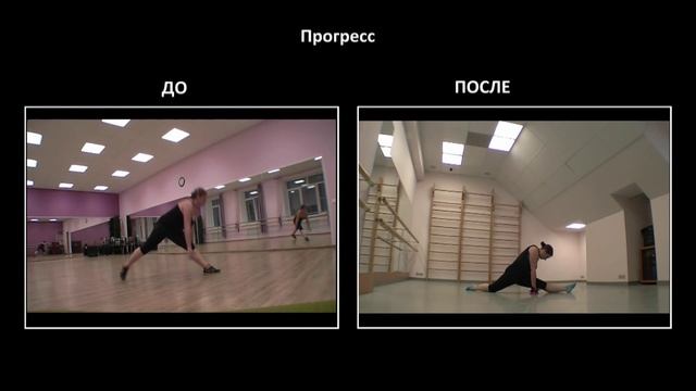 Реалити шоу РЕЗУЛЬТАТ ЗА МЕСЯЦ Школа растяжки Грачева Ольга
