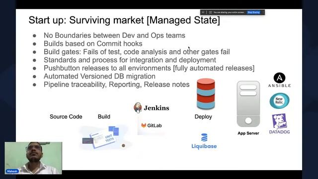 Container Talks - Knowledge Sharing #02