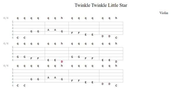 Twinkle Twinkle Little Star Violin Tab