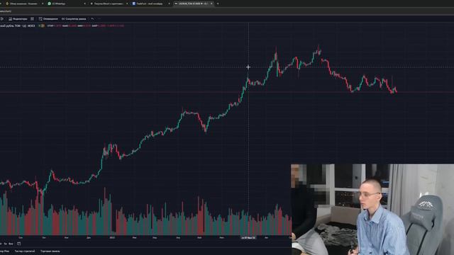 КУПИЛ КУРС ПО ТРЕЙДИНГУ НА АВИТО I Усредняй позицию пока не ликвидирует I BINANCE I Трейдинг