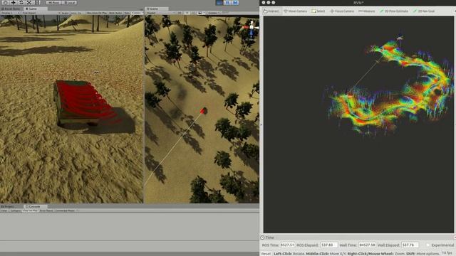 Velodyne Lidar in Unity ROS