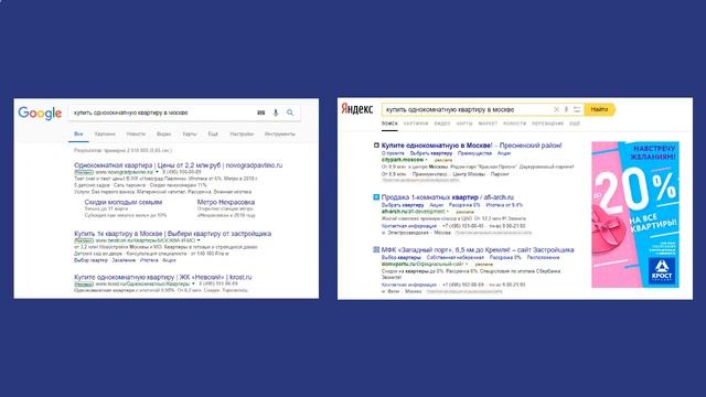 Контекстная реклама в Google Adwords Энгельс