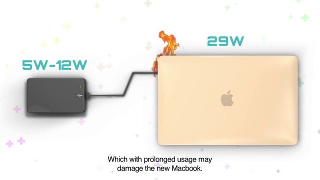 HyperJuice: World's Only MacBook Battery Pack (USB-C & MagSafe)
