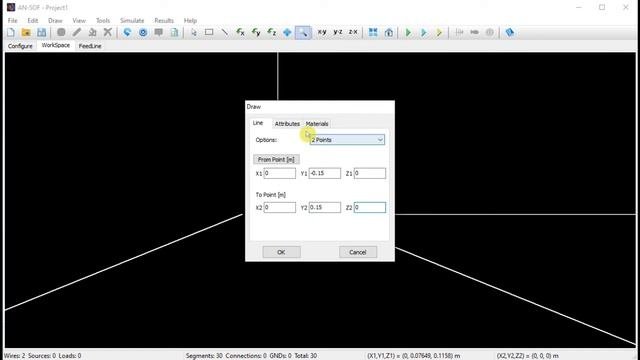 Simulating an Inverted V Antenna using AN-SOF