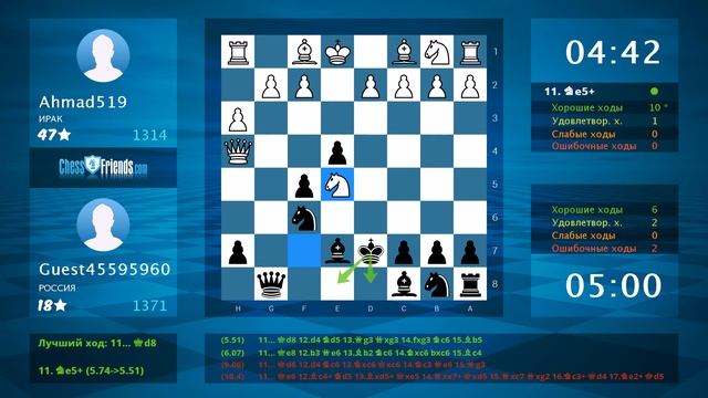Анализ шахматной партии: Ahmad519 - Guest45595960, 0-1 (по ChessFriends.com)