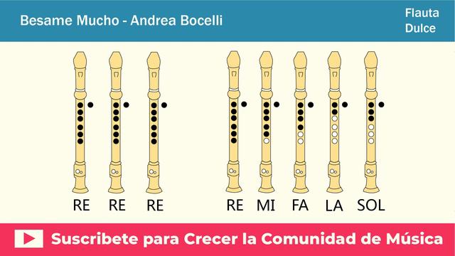 Bésame Mucho en Flauta Dulce - Con NOTAS Animadas Fáciles y EXPLICADAS