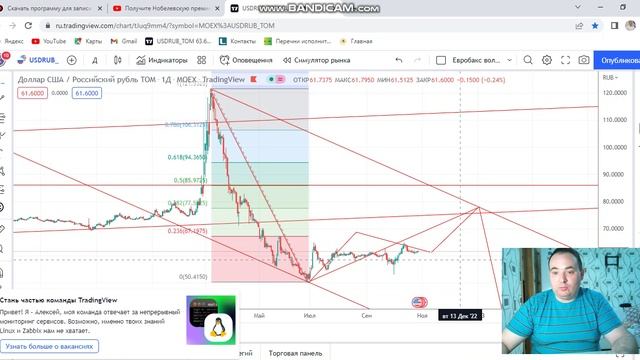 Прогноз пары USDRUB от 27.10.2022..mp4