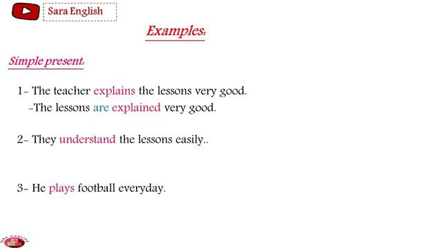 The passive Voice كما لم تعرفوه من قبل