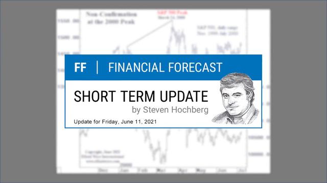 2 объяснения "двух худших недель с октября" для Dow Industrials
