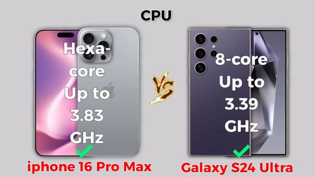 iPhone 16 Pro Max Vs Samsung Galaxy S24 Ultra Specs Review