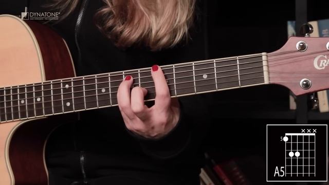 Как играть ANACONDAZ - ПОЕЗДА | Разбор COrus Guitar Guide #35