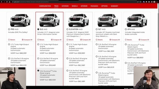 Best New Cars to Buy: Spring 2023